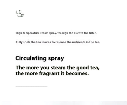 1L Glass Electric Kettle with Steam Spray